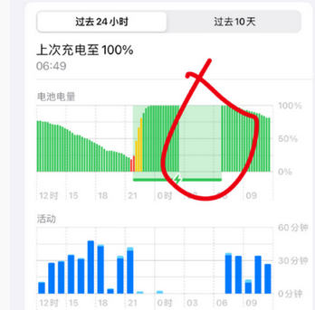 稻城苹果授权维修店分享iPhone夜间自动关机 